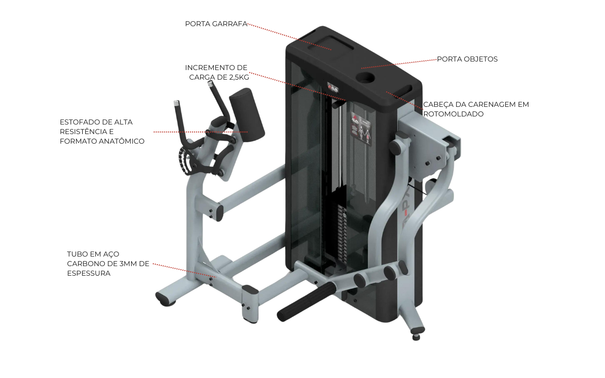 Máquina Para Glúteo Vertical